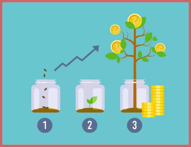 Cara Investasi Di Bank BRI