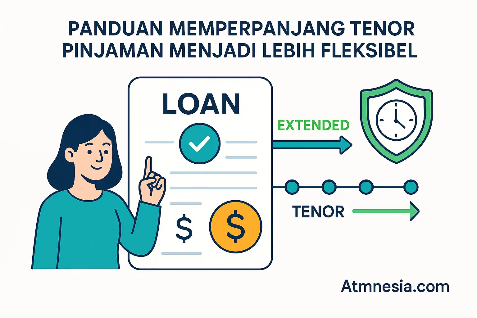 Ilustrasi memperpanjang tenor pinjaman agar cicilan lebih ringan