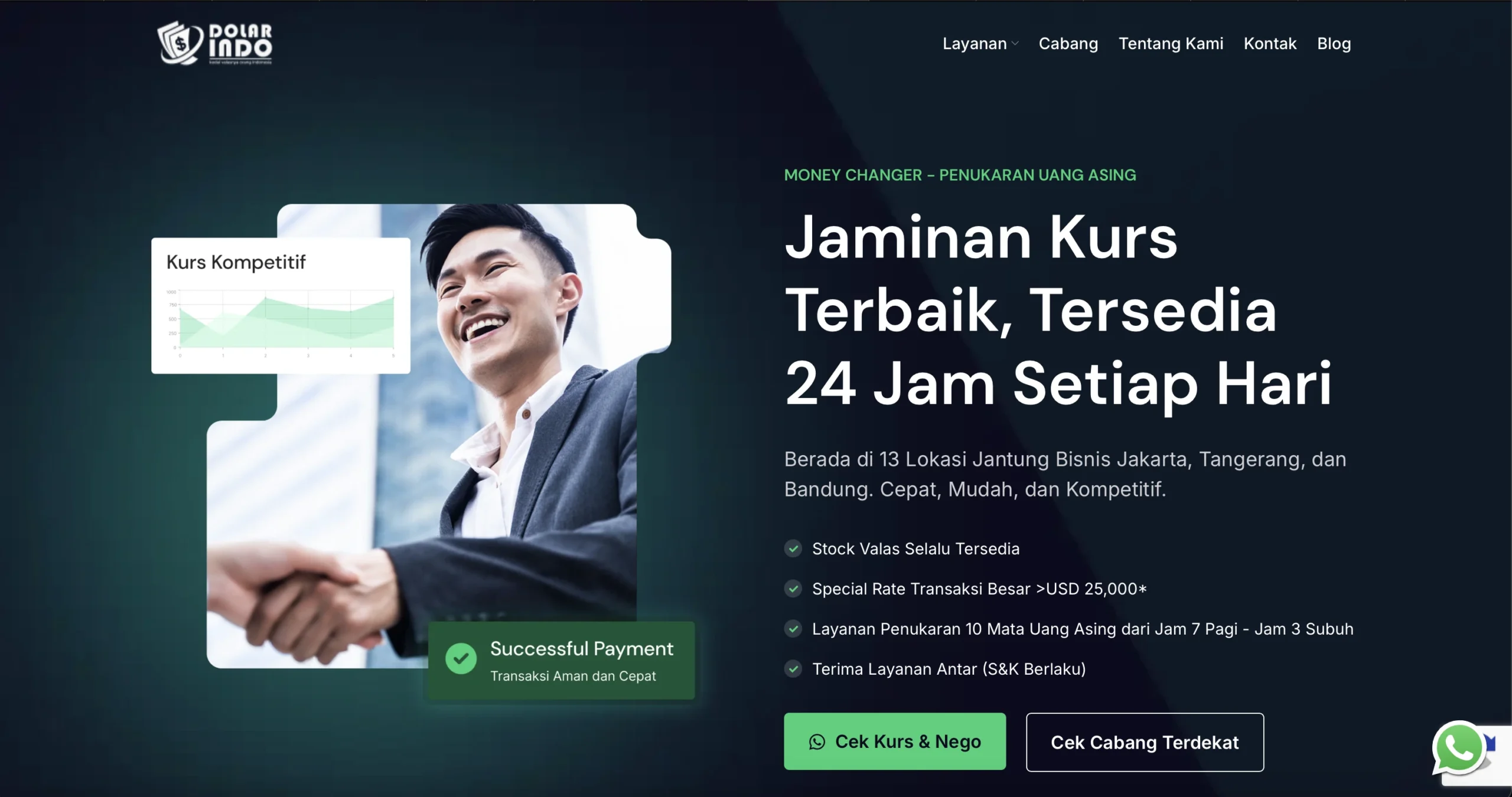 Mengenal Dolarindo Money Changer Lebih Dekat