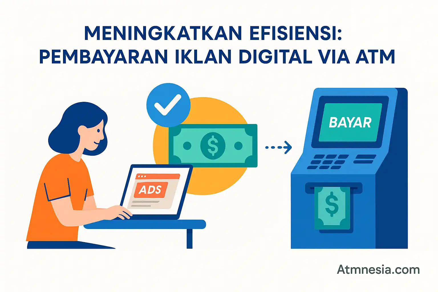 Meningkatkan Efisiensi: Pembayaran Iklan Digital via ATM