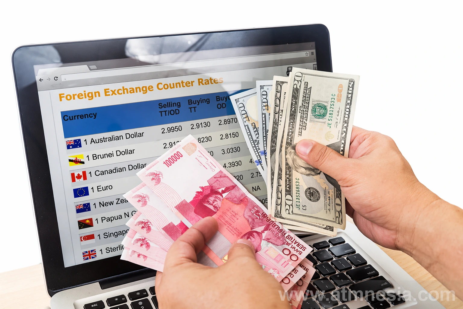 Proses penukaran mata uang asing di dolarindo money changer